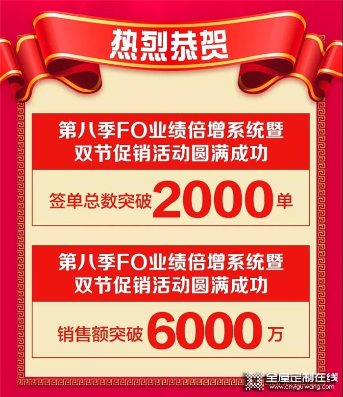 麗博家居2019中秋國慶雙節(jié)活動，簽單破2000單 銷售額破6000萬！