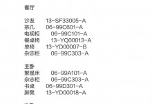 掌上明珠家居丨中式夢核新居——闖進一個懷舊的房子，歡迎來到千禧年~